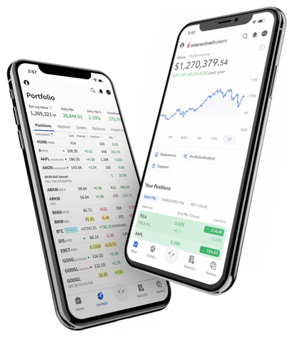IBKR Mobile App