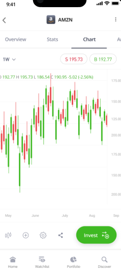 eToro Mobile Trading Platform